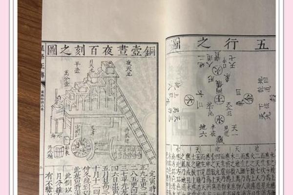 探索命理的奥秘：一命与六命的深刻含义