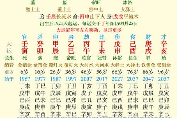 命卦与兑卦：西四命的深刻解析与启示