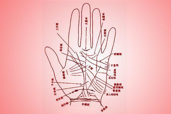 男孩手大脚大，命运是什么样？探究其背后的秘密