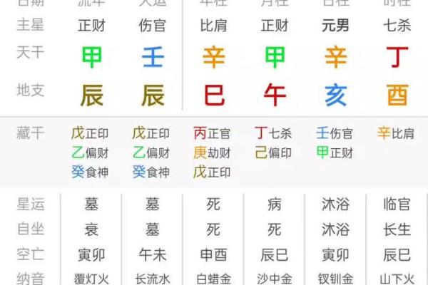 水命与木命旺财颜色解析，让你掌握财富之道！