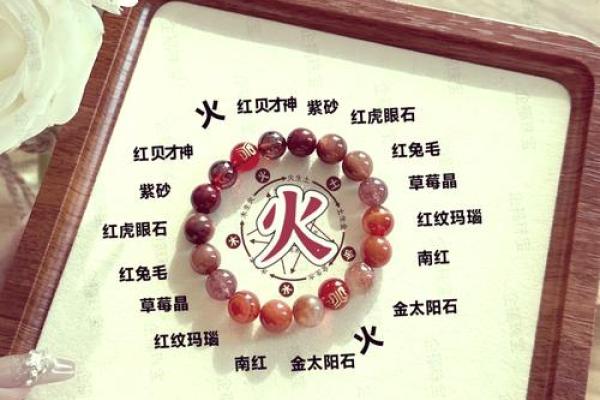 火命人如何选择配饰，提升运势与魅力的秘籍