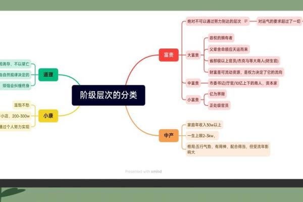 探索经常受伤的原因与命理缺失的深层关系