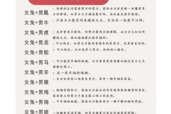 1987年属兔人的命理分析与生活指南