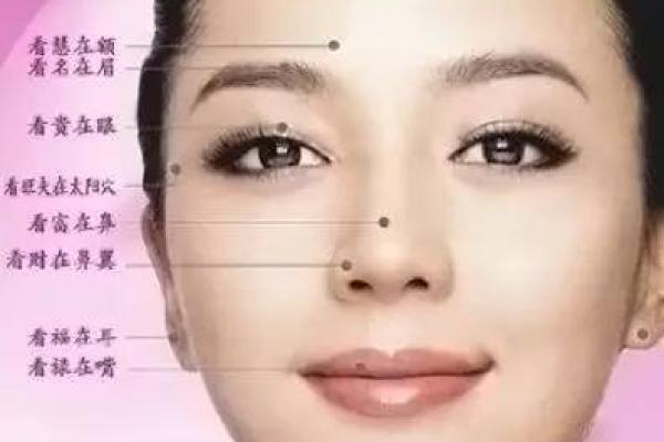 什么是面相？解析女性命运的奥秘与魅力