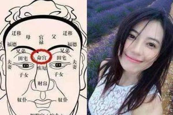 什么是面相？解析女性命运的奥秘与魅力