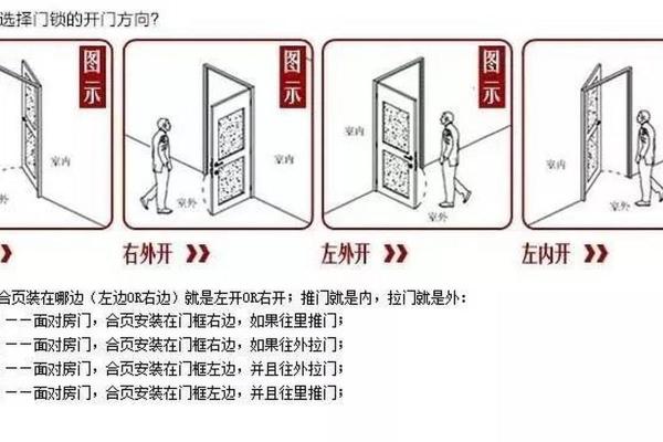 木命之人适合开门的方位探讨，打造和谐美好生活