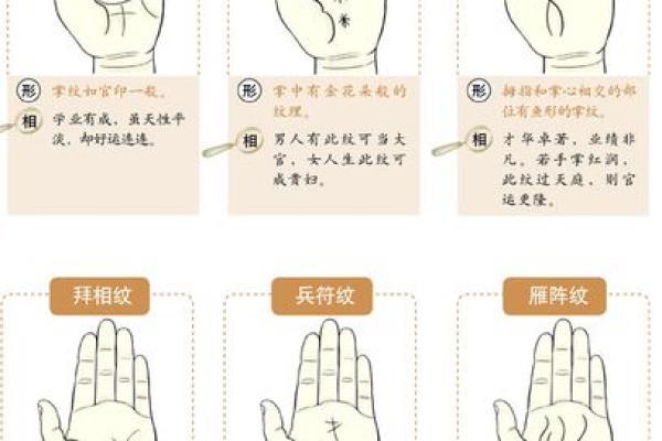没有掌纹的命理解析：未卜先知的人生轨迹与潜能发掘