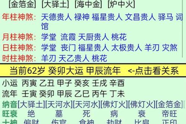 钗钏金命与木命婚配的最佳选择及特点解析