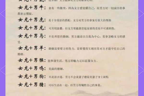 2000年出生的属龙人士：命理与人生的精彩旅程