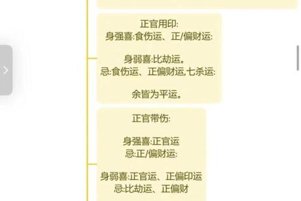2022年命理八字解析：五行之和与人生启示
