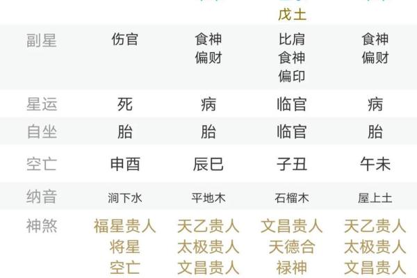 金命格详解：命理中的金元素能量与特征解析