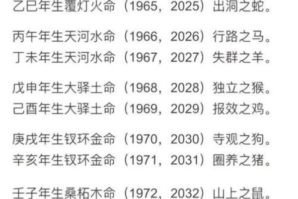 2009年出生的人是什么命？揭秘命运与个性的奥秘！