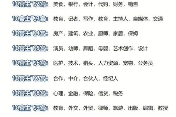 适合当司机的人：命理与职业的完美结合
