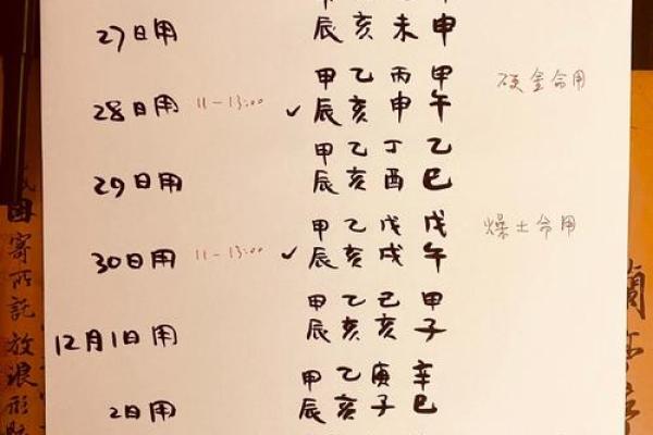 算卦90年命运探秘：解码2023年及其影响