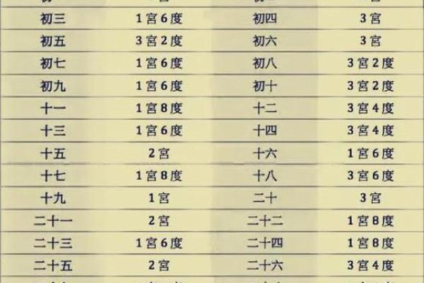 揭秘！哪些命格的人易于中奖，快速揭开幸运的面纱！