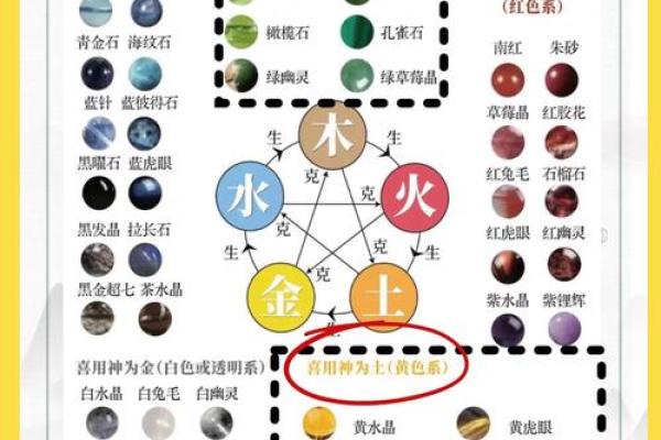 涧下水命的五行之美：如何选择适合的颜色提升运势