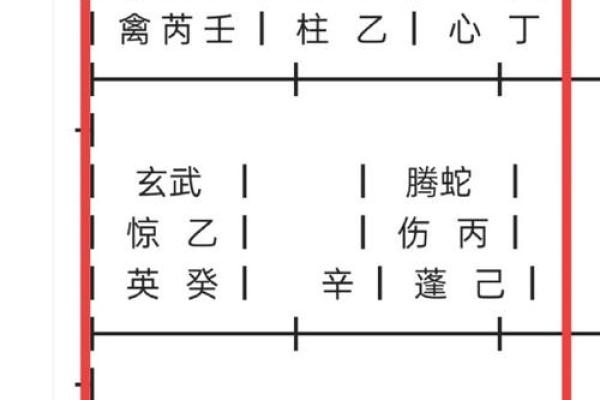 男命艮宫西四命解析：揭示命理背后的深刻智慧与人生启示
