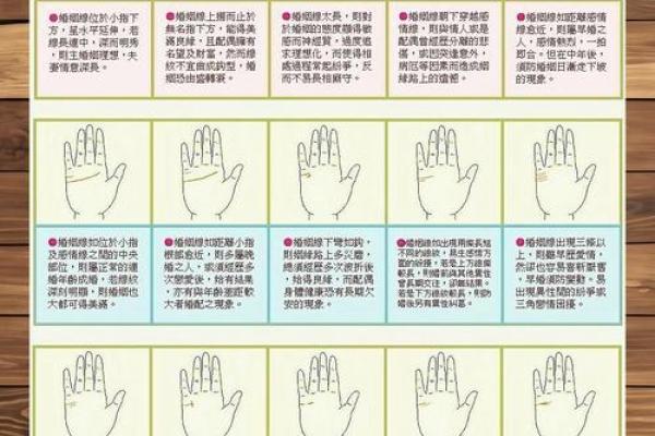 揭示命运的秘密：手相学解析命最好的人生轨迹