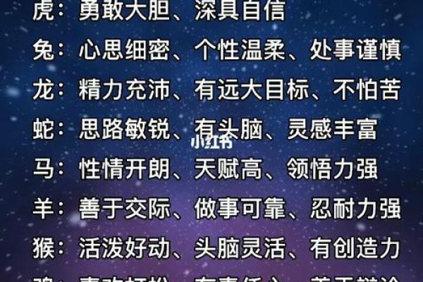 1986年属鼠人的命理解析：运势与性格的深度剖析
