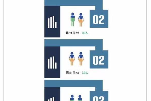 1966年出生的人命理喜好与生活指南