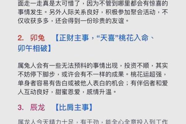 解密66年：生肖与命运的深刻联系