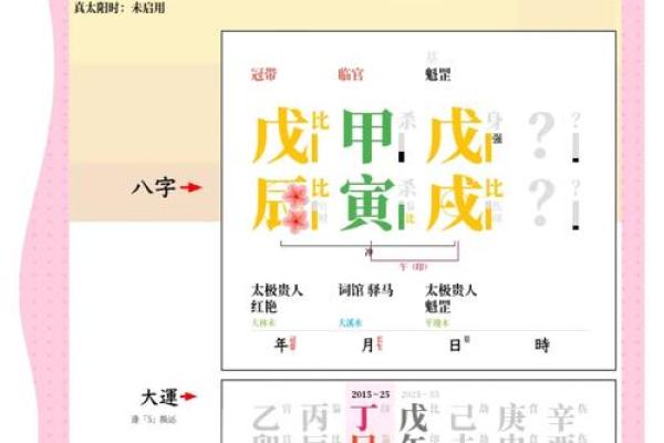 1998年闰月24日的命理解析与生活启示