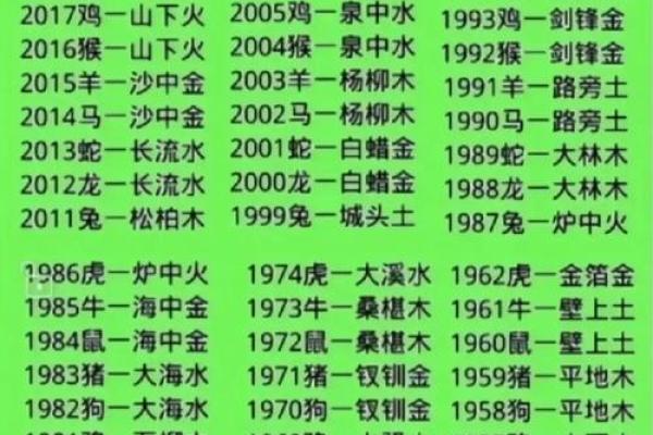 女命与孙子的命理象征：探秘风水与命理的神秘关系