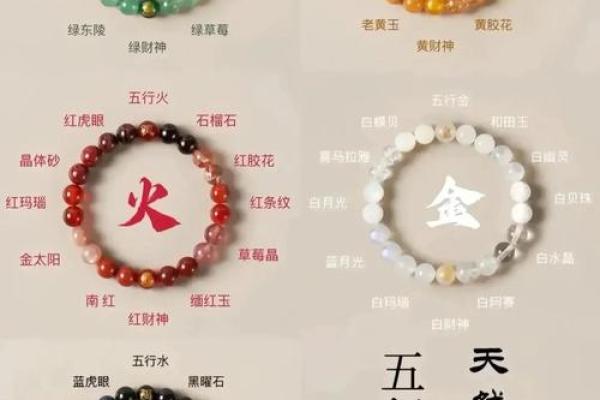 探秘1966年出生的五行命理——解读金木水火土的奥秘
