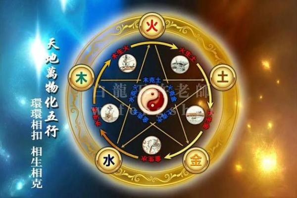 探秘1966年出生的五行命理——解读金木水火土的奥秘