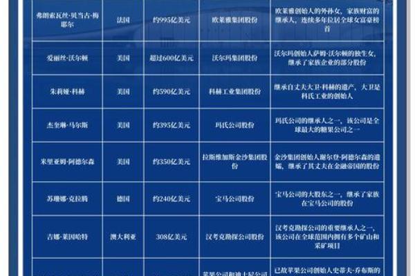 揭开女命劫财入命的奥秘，解读命理中的财富与挑战