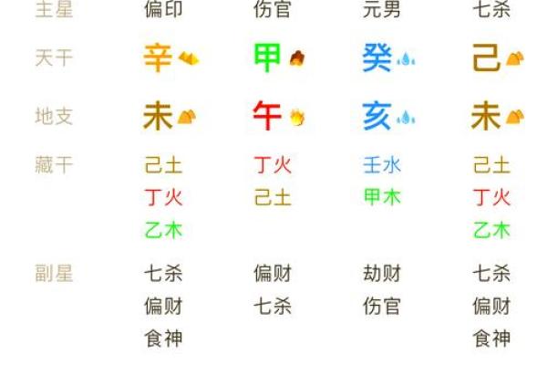深入探讨命卦艮西四命的深层含义与人生智慧