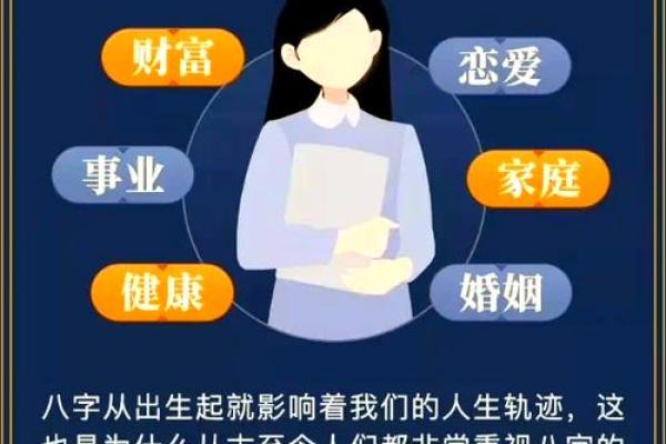 如何通过命格了解自己的命运：命理与自我探索之旅