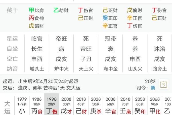 什么样的命局才能成为富命局的人？揭示致富的命理秘密！