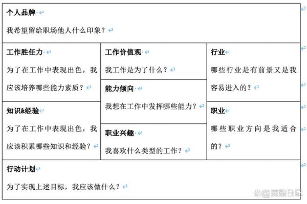 根据命格选择职业路径，助你找到最适合的工作方向！