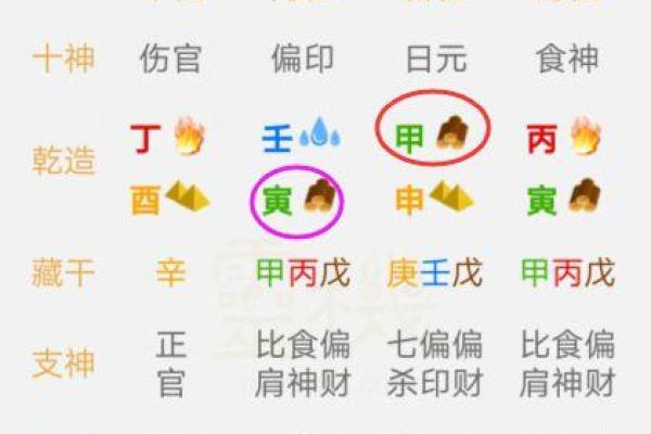 为什么命硬要认干爹：探寻人生转机的秘密