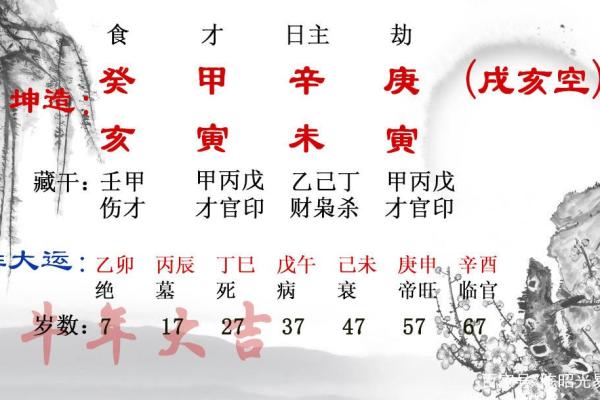 偏印女命：寻找最合适的命格搭配，开启人生的新篇章