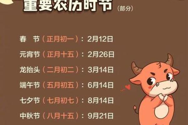 2021辛丑年命理解析：你的命运与五行的奥秘