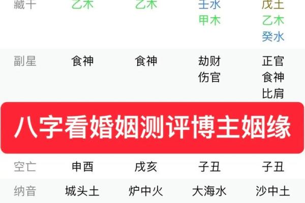 探秘临官女命：命理中的智慧与挑战