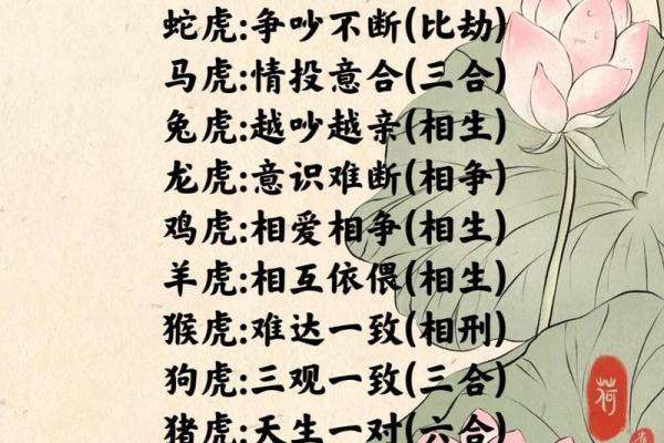 生肖与拼搏：探讨那些为何不甘奋斗的性格特征