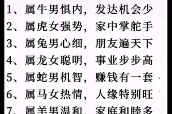 生肖与拼搏：探讨那些为何不甘奋斗的性格特征