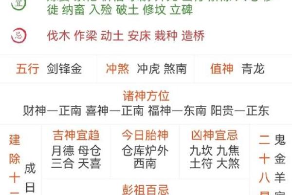 探秘丁卯年庚戌月的命理密码，揭示人生运势新见解