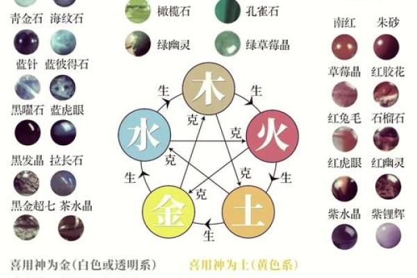 木命人士适合佩戴的水晶及其能量解析