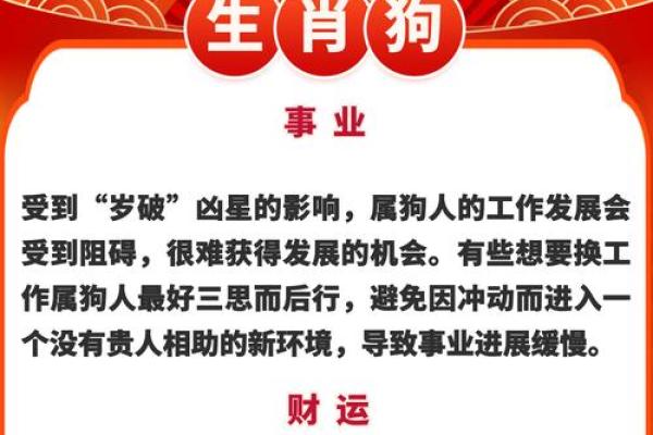 22岁是什么生肖是什么命？揭秘命运与生肖的关联！