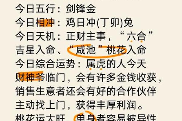 虎年运势解析：如何在2022年乘风破浪，迎接好运