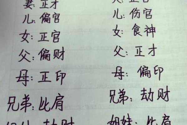 2026年猴年运势解读：八字命理与生肖猴的命运揭示