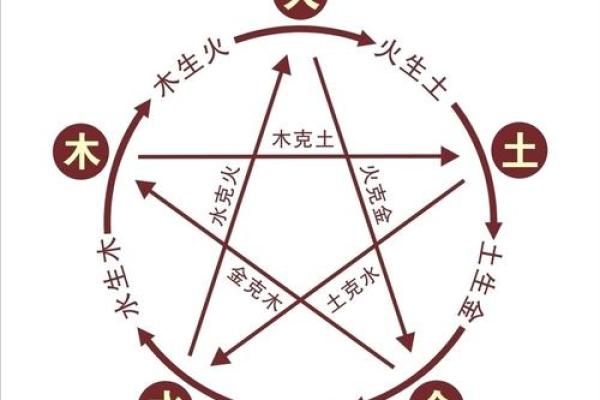 金命人头发颜色与运势：提升气运的秘密