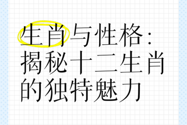 生肖与皇帝命：揭秘哪些生肖最具领导魅力