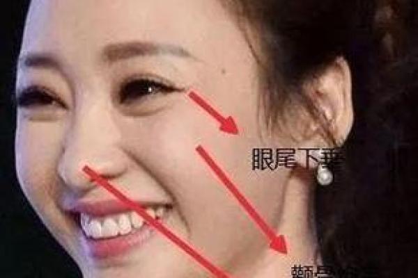 探秘大鼻头无下巴的命运之谜，揭开面相与性格的奥秘