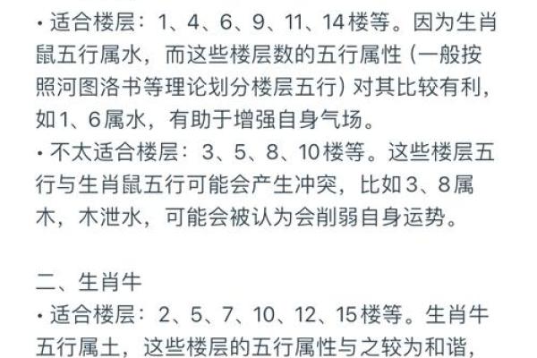 210年属虎的命运解析：探索人生的精彩之旅