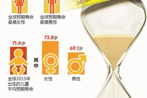 一八八二年出生命理解析：探寻别样人生轨迹与命运解读